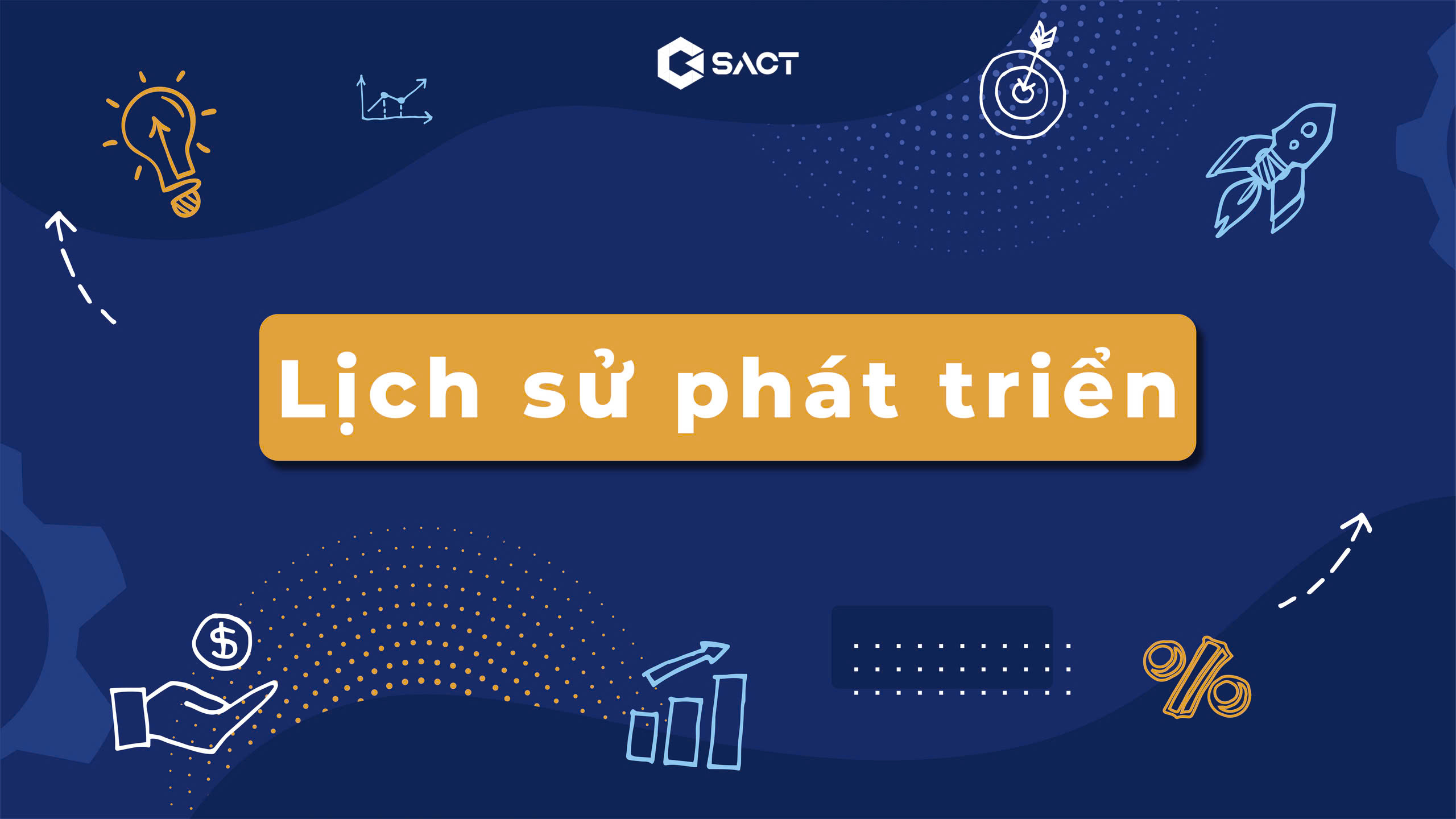 Lịch sử phát triển